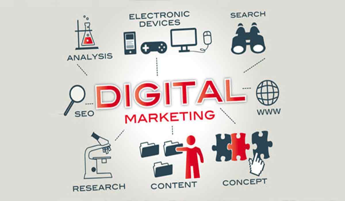 Digital-marketing-agency